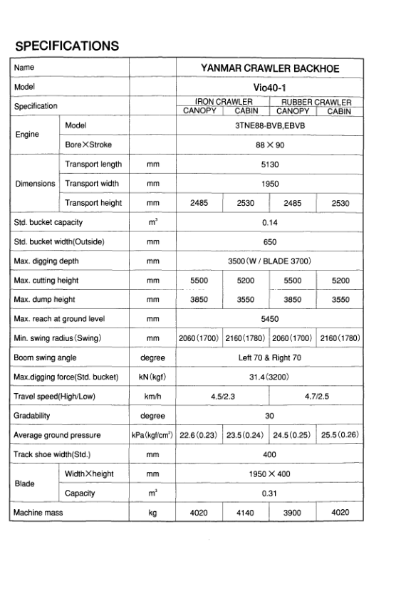Yanmar VIO40-1 Excavator Parts Manual Wiring Diagram - Image 3