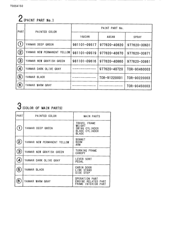 Yanmar VIO40-2 Excavator Parts Manual Wiring Diagram - Image 4