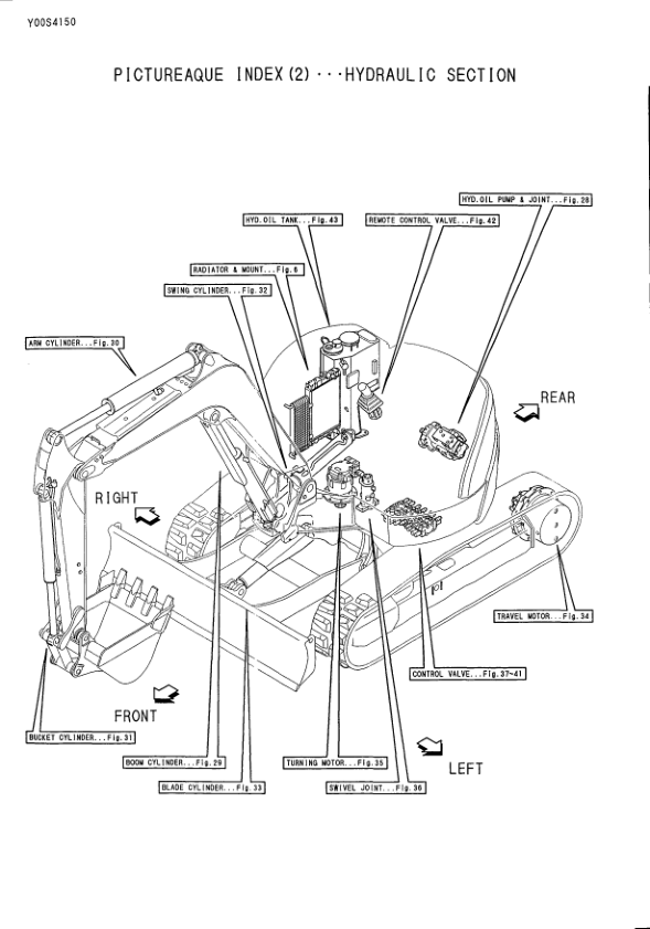 Yanmar VIO40-2 Excavator Parts Manual Wiring Diagram - Image 6