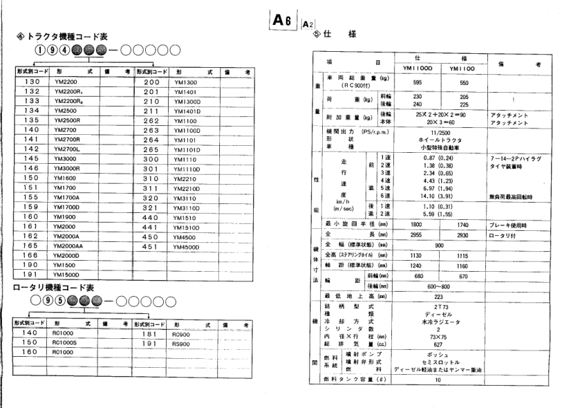 Yanmar YM1100 Tractor Parts Manual Wiring Diagram - Image 7
