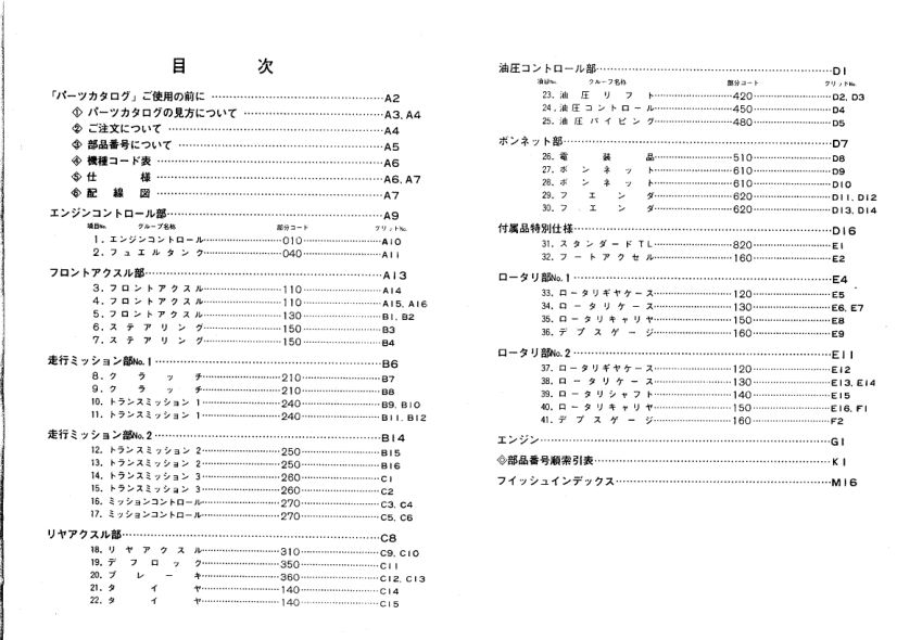Yanmar YM1100 Tractor Parts Manual Wiring Diagram - Image 3