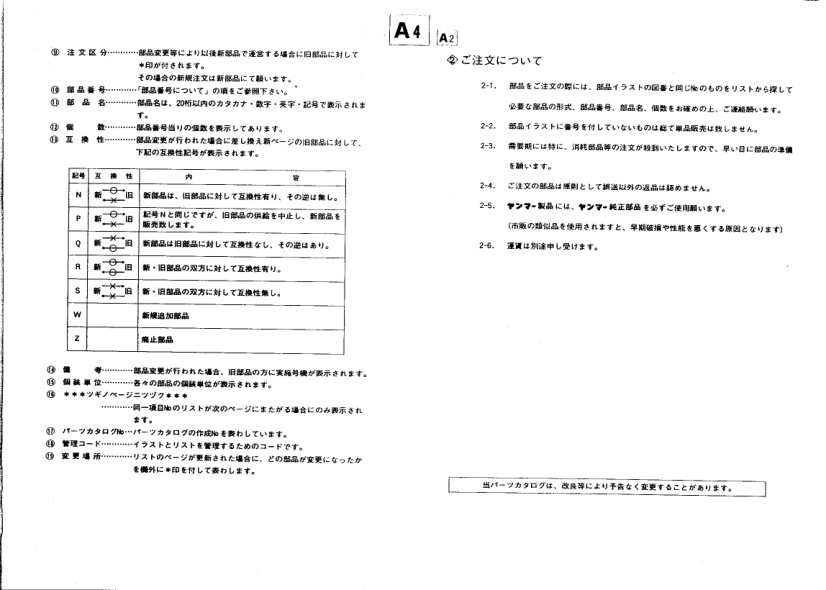 Yanmar YM1100 Tractor Parts Manual Wiring Diagram - Image 5