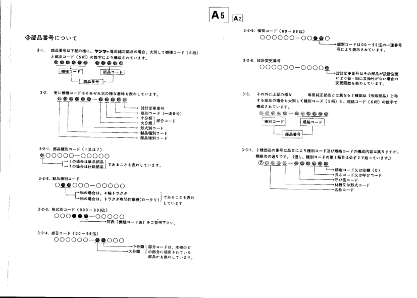 Yanmar YM1101 Tractor Parts Manual - Image 6