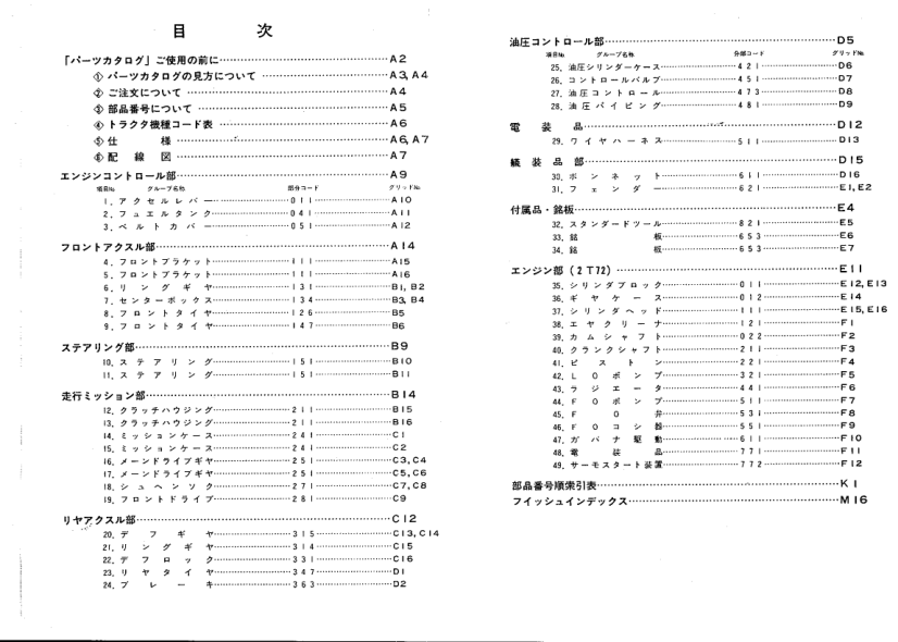 Yanmar YM1101 Tractor Parts Manual - Image 3