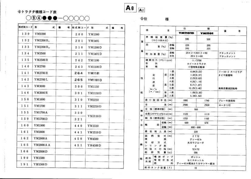 Yanmar YM1101 Tractor Parts Manual - Image 7