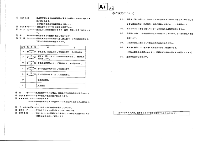 Yanmar YM1101 Tractor Parts Manual - Image 5