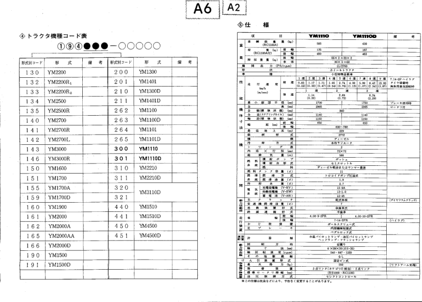 Yanmar YM1110 YM1110D Tractor Parts Manual - Image 7