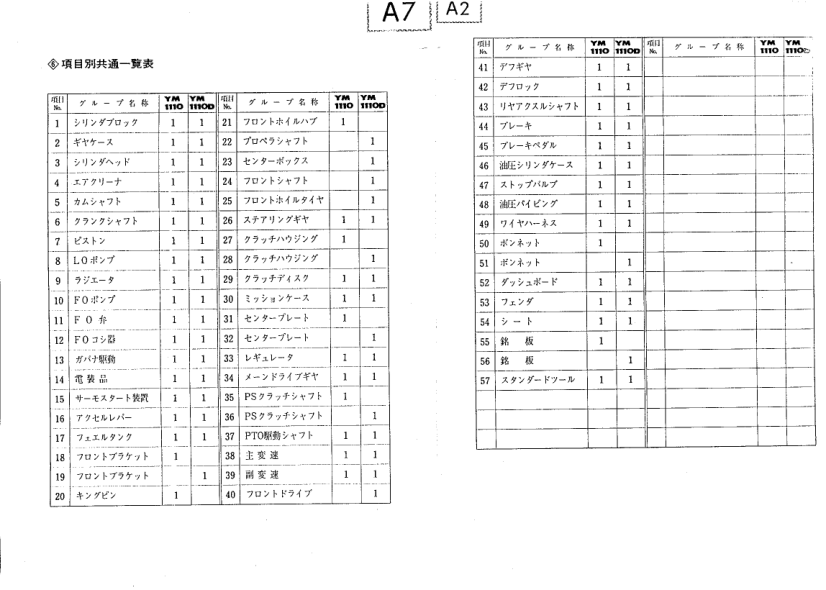 Yanmar YM1110 YM1110D Tractor Parts Manual - Image 8