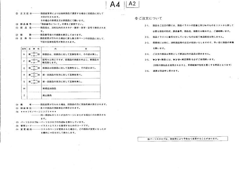 Yanmar YM1110 YM1110D Tractor Parts Manual - Image 5