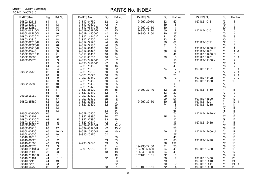 Yanmar YM12 YM14 GT14 Tractors Parts Manual - Image 7