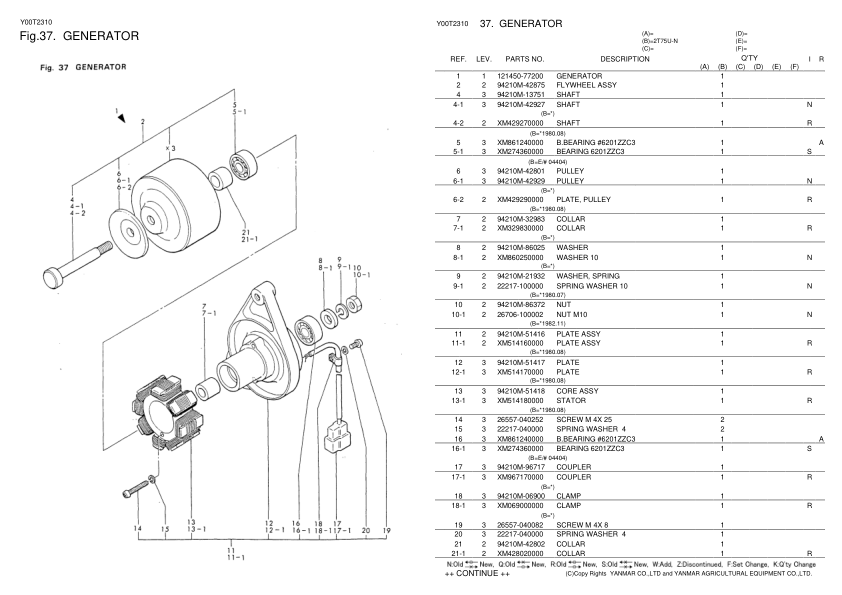 Yanmar YM12 YM14 GT14 Tractors Parts Manual - Image 9