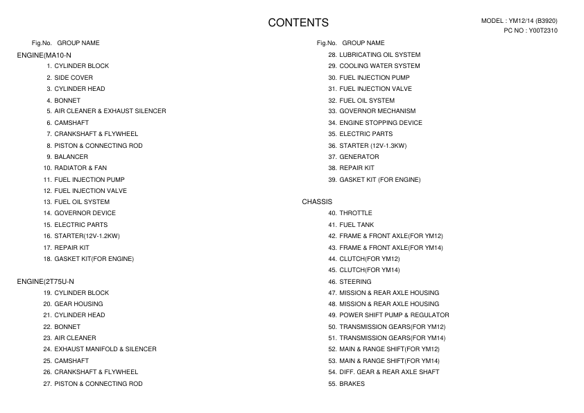 Yanmar YM12 YM14 GT14 Tractors Parts Manual - Image 3