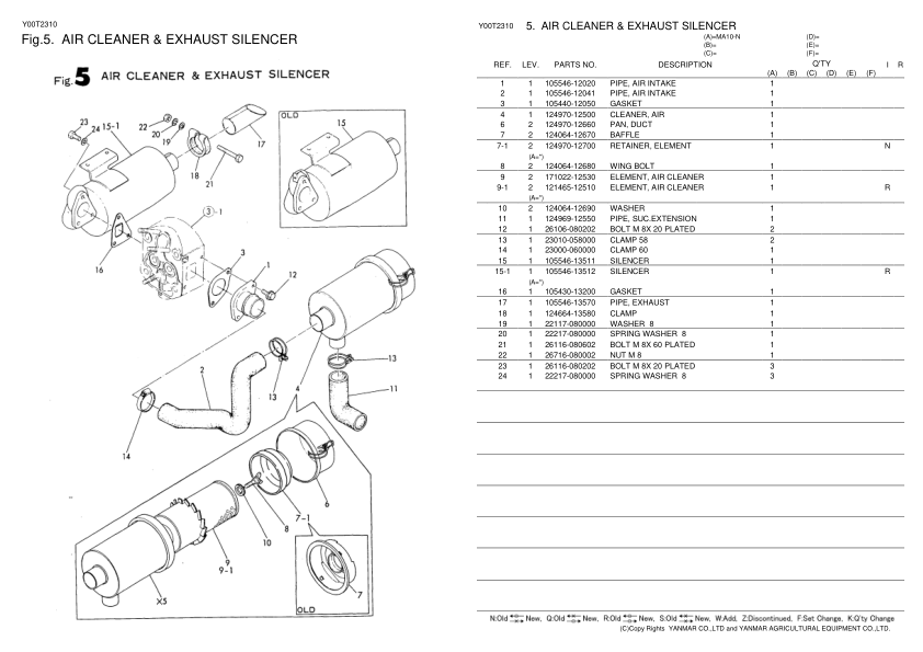 Yanmar YM12 YM14 GT14 Tractors Parts Manual - Image 5
