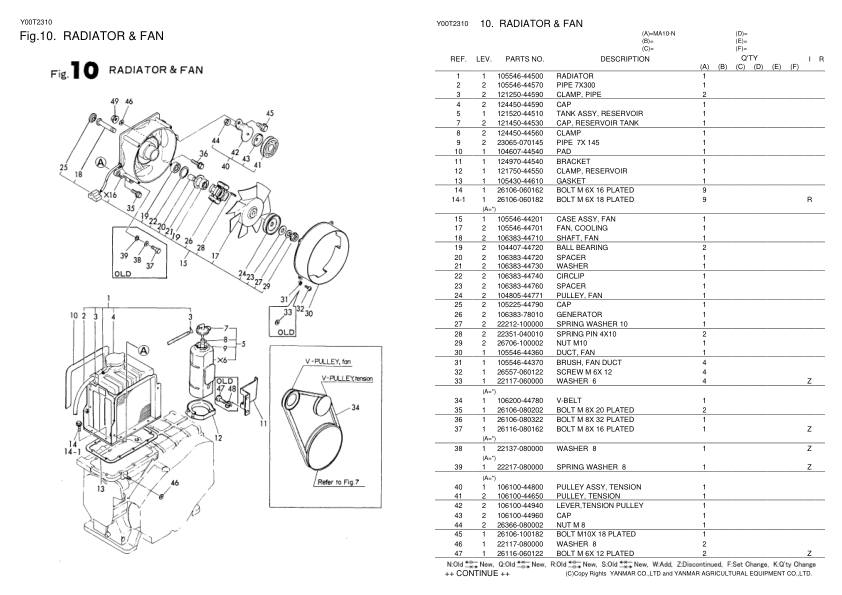 Yanmar YM12 YM14 GT14 Tractors Parts Manual - Image 6