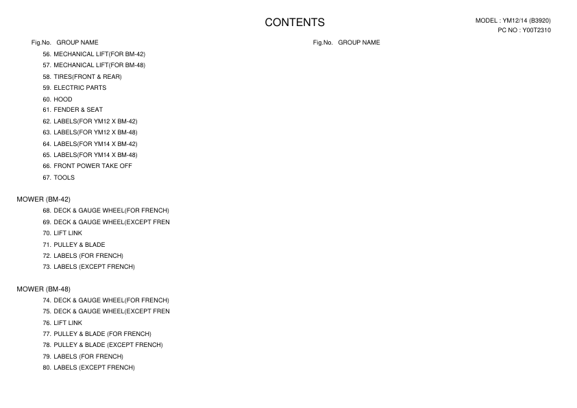 Yanmar YM12 YM14 GT14 Tractors Parts Manual - Image 8
