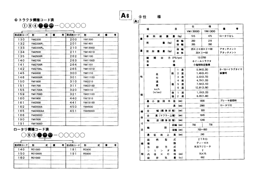 Yanmar YM1300 YM1300D Tractor Parts Manual - Image 8