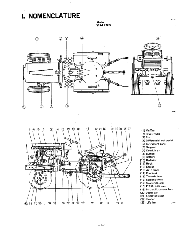 Yanmar YM135 YM155 Tractors Service Manual - Image 6