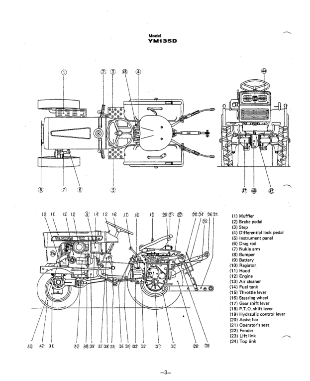 Yanmar YM135 YM155 Tractors Service Manual - Image 8