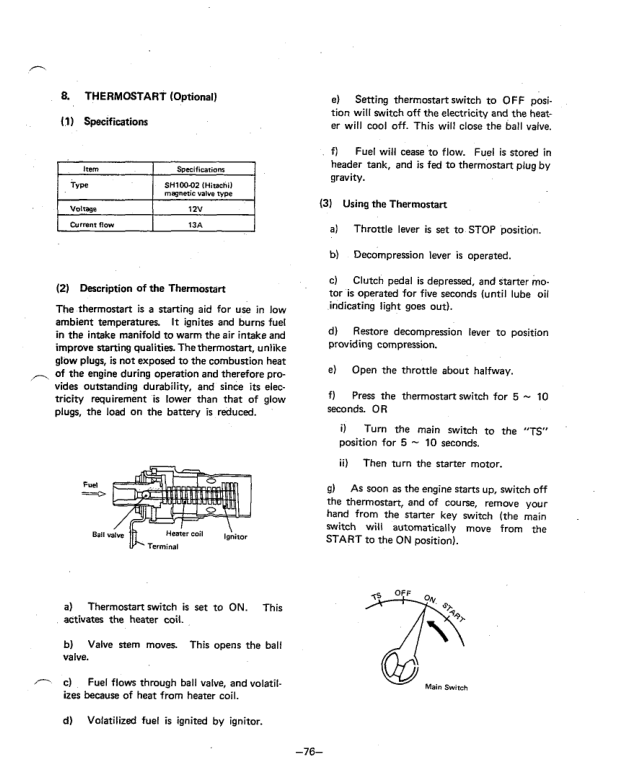 Yanmar YM135 YM155 Tractors Service Manual - Image 9