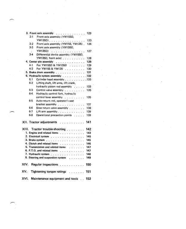 Yanmar YM135 YM155 Tractors Service Manual - Image 5