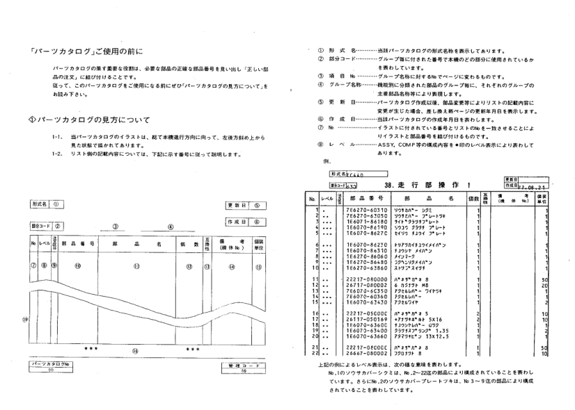 Yanmar YM1401 YM1401D Tractor Parts Manual - Image 4