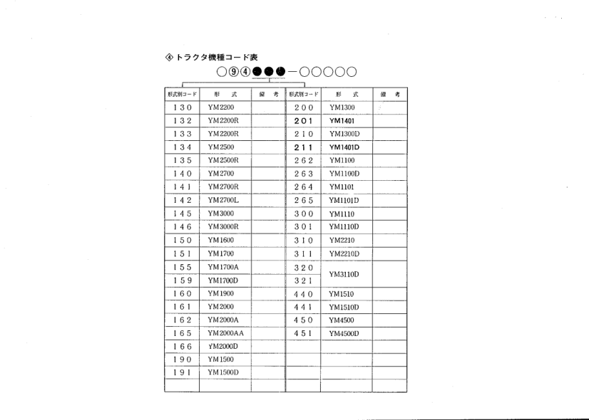 Yanmar YM1401 YM1401D Tractor Parts Manual - Image 7