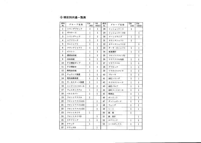 Yanmar YM1401 YM1401D Tractor Parts Manual - Image 8