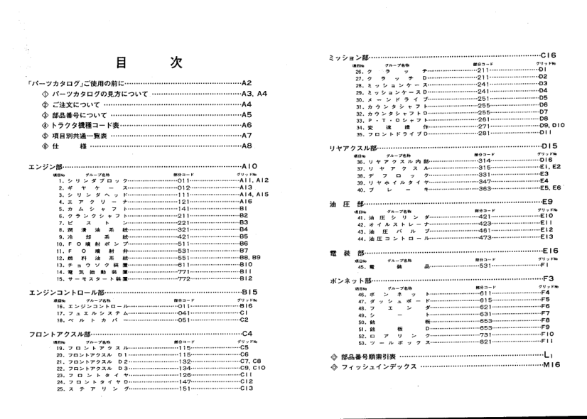 Yanmar YM1401 YM1401D Tractor Parts Manual - Image 3