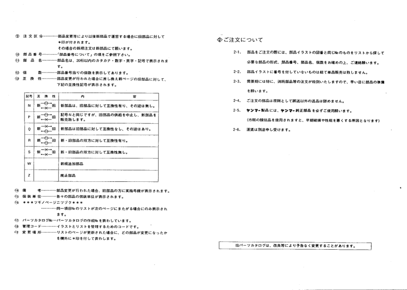 Yanmar YM1401 YM1401D Tractor Parts Manual - Image 5