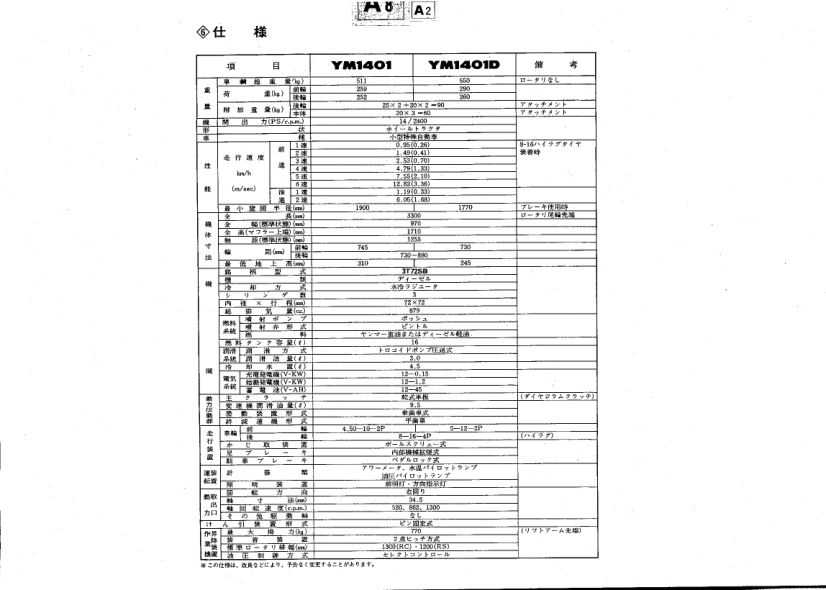 Yanmar YM1401 YM1401D Tractor Parts Manual - Image 9