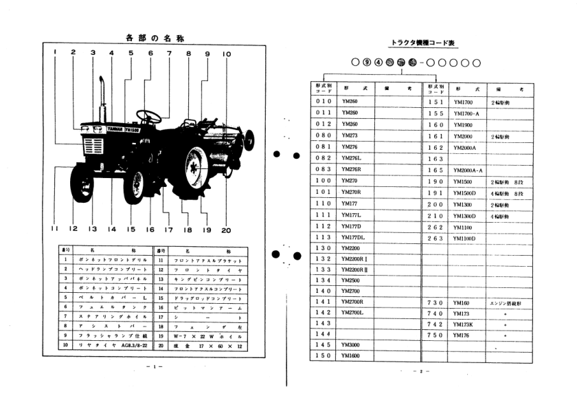 Yanmar YM1500 YM1500D Tractor Parts Manual Wiring Diagram - Image 5