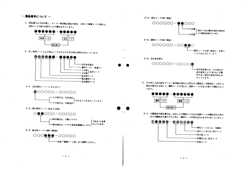 Yanmar YM1500 YM1500D Tractor Parts Manual Wiring Diagram - Image 6