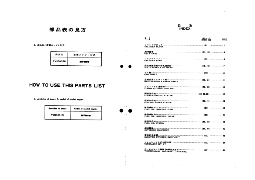Yanmar YM1500 YM1500D Tractor Parts Manual Wiring Diagram - Image 12