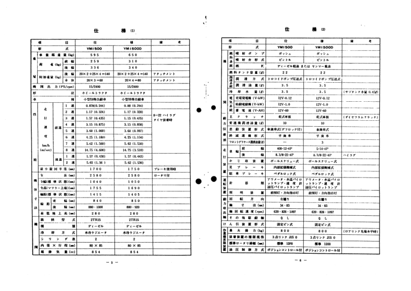 Yanmar YM1500 YM1500D Tractor Parts Manual Wiring Diagram - Image 7