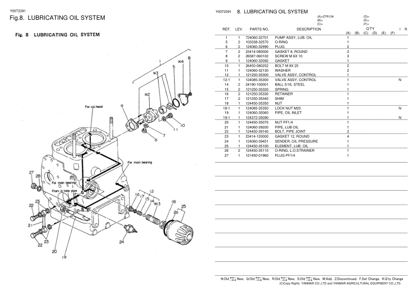 Yanmar YM165 Tractor Parts Manual - Image 4