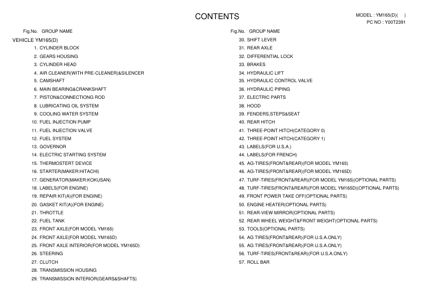 Yanmar YM165 Tractor Parts Manual - Image 2