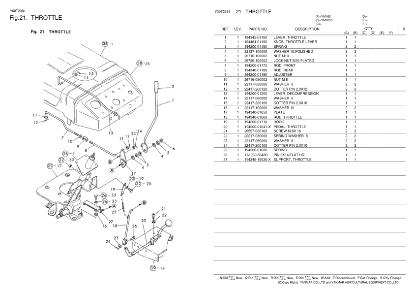 Yanmar YM165 Tractor Parts Manual - Image 5
