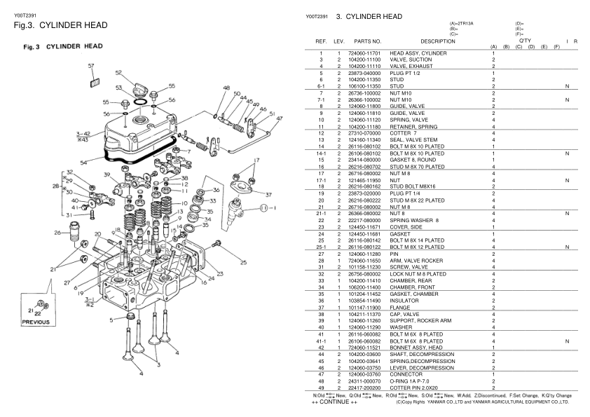 Yanmar YM165 Tractor Parts Manual - Image 3
