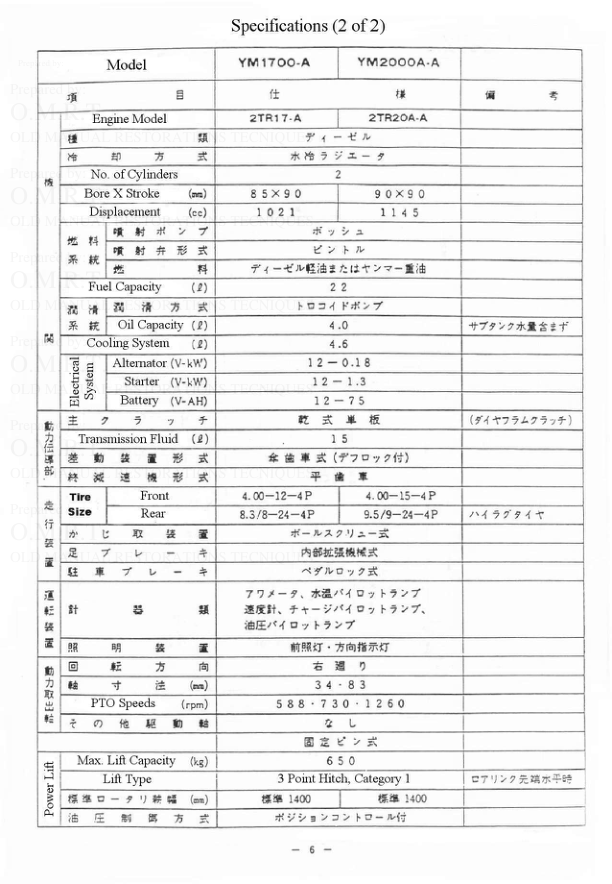 Yanmar YM1700 YM2000 Tractors Parts Manual Wiring Diagram - Image 5