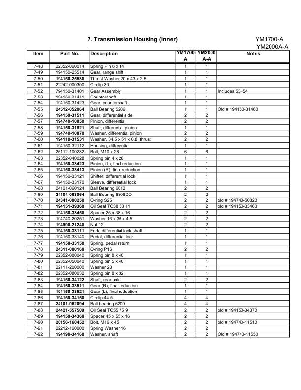 Yanmar YM1700 YM2000 Tractors Parts Manual Wiring Diagram - Image 10