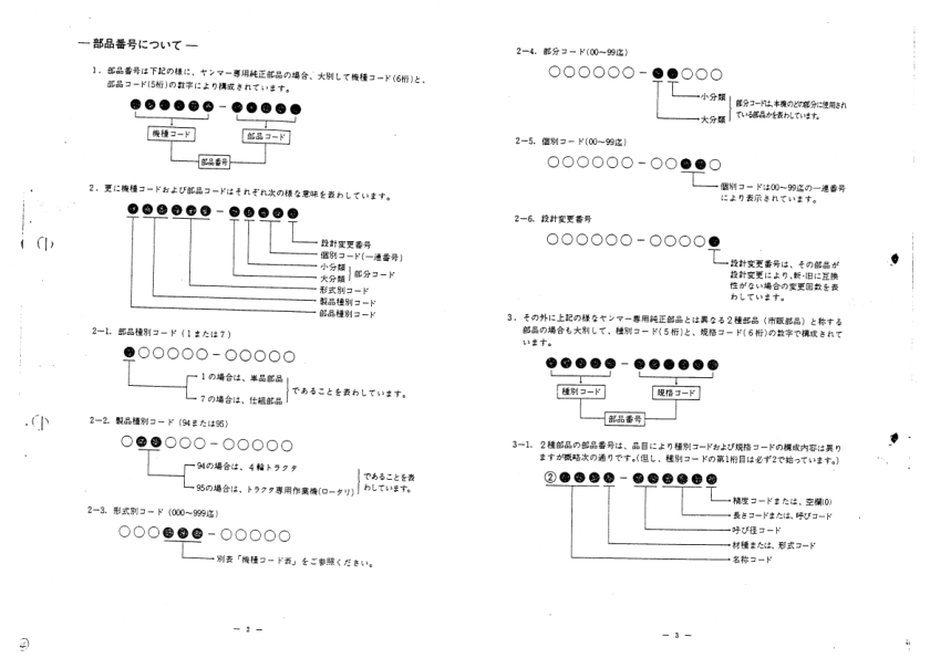 Yanmar YM1700A YM2000AA Tractors Parts Manual Wiring Diagram - Image 6