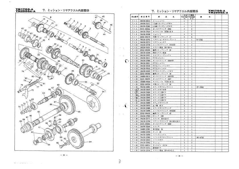 Yanmar YM1700A YM2000AA Tractors Parts Manual Wiring Diagram - Image 8