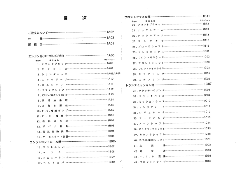 Yanmar YM1720DGR Tractor Parts Manual Wiring Diagram - Image 3