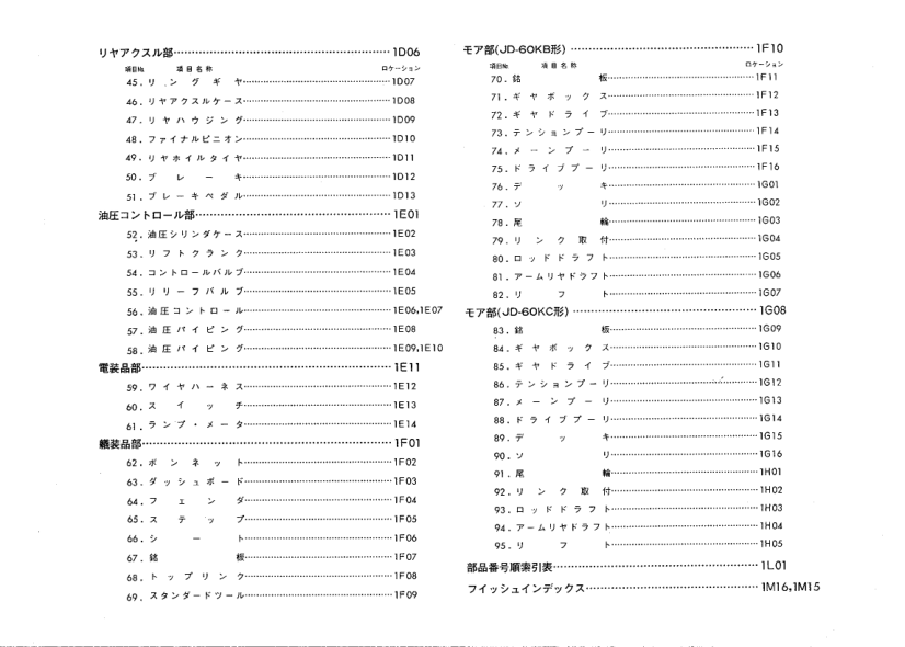 Yanmar YM1720DGR Tractor Parts Manual Wiring Diagram - Image 4