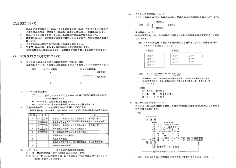 Yanmar YM1810 YM1810D Tractors Parts Manual Wiring Diagram - Image 5