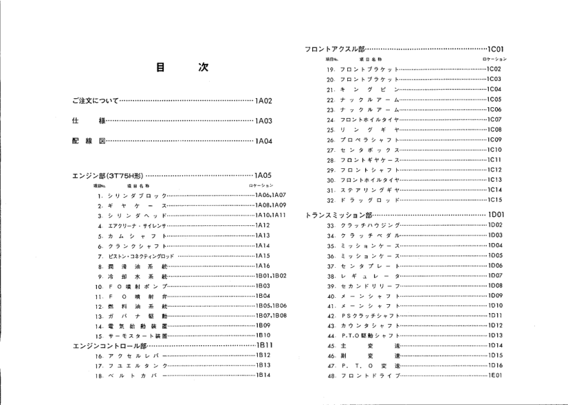 Yanmar YM1810 YM1810D Tractors Parts Manual Wiring Diagram - Image 3