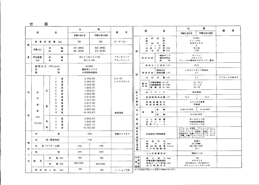 Yanmar YM1810 YM1810D Tractors Parts Manual Wiring Diagram - Image 6