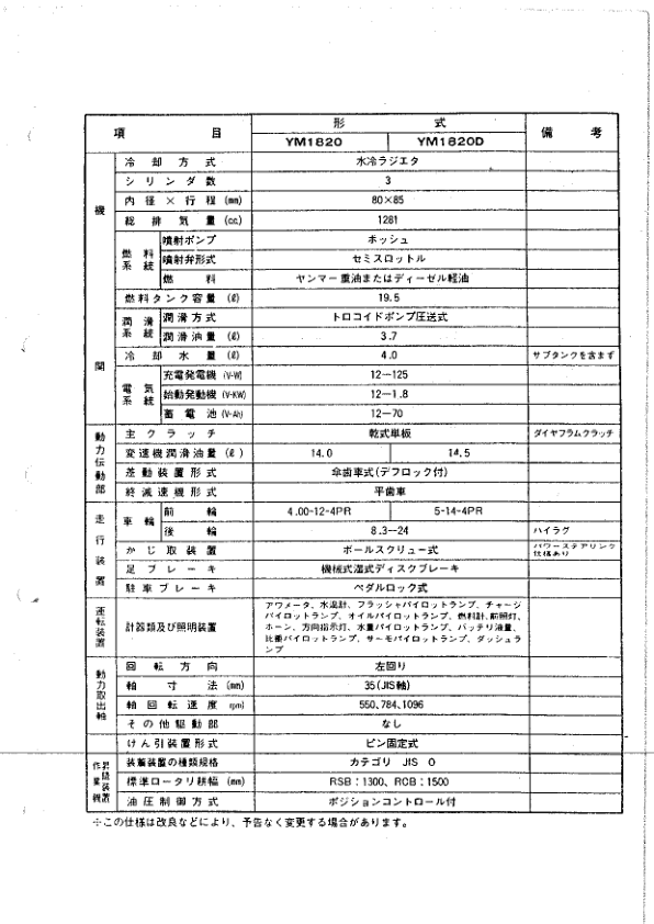 Yanmar YM1820 YM1820D Tractors Parts Manual Wiring Diagram - Image 9