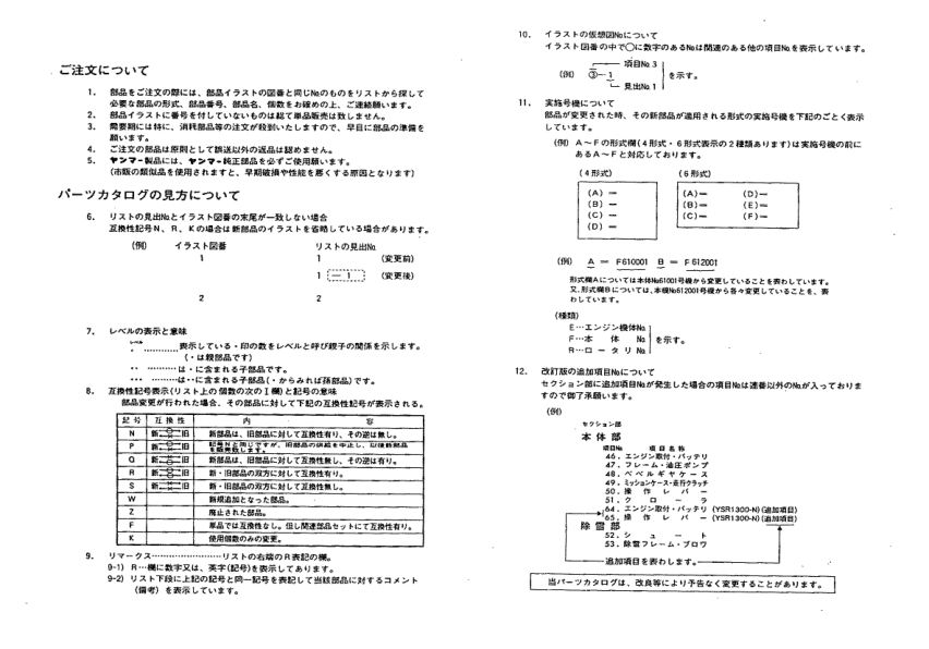 Yanmar YM2000B Tractors Parts Manual - Image 4