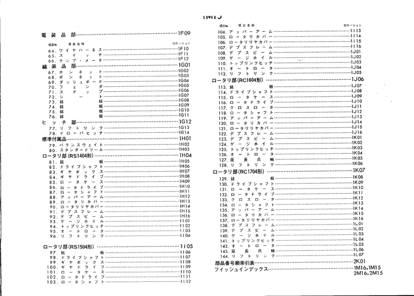 Yanmar YM2001 YM2301 D Tractors Parts Manual Wiring DIagram - Image 4